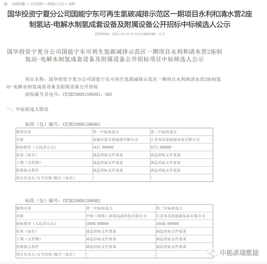 中標(biāo)！派瑞氫能再簽16套1000立方堿性水電解制氫設(shè)備